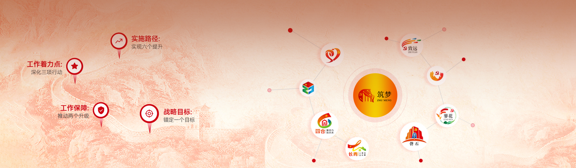 不忘初心 牢记使命